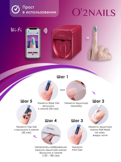 Принтер для ногтей O2Nails H1 Pro красный (red)