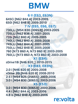 Ремонтный комплект катушки зажигания BMW / наконечник + сальник / RVLT-44