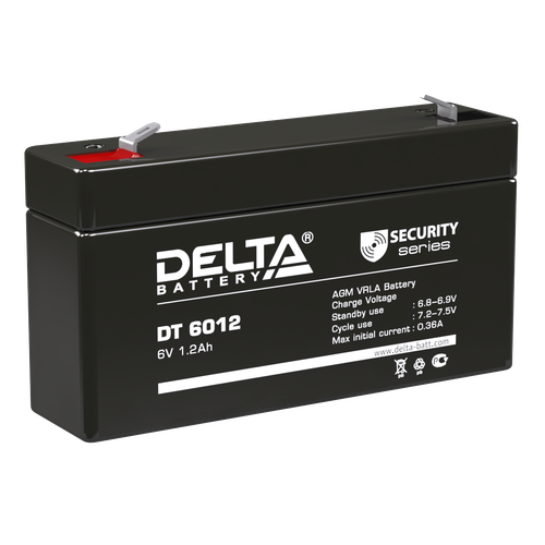 Аккумуляторные батареи DELTA DT 6012