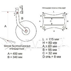 Шасси лодочные (Быстросъемные)