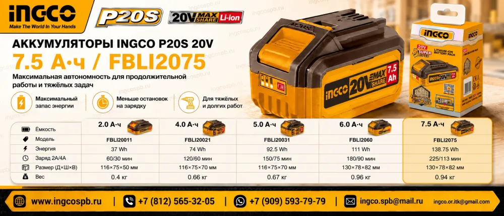FBLI2075 ingco-p20s-75ah-battery-banner