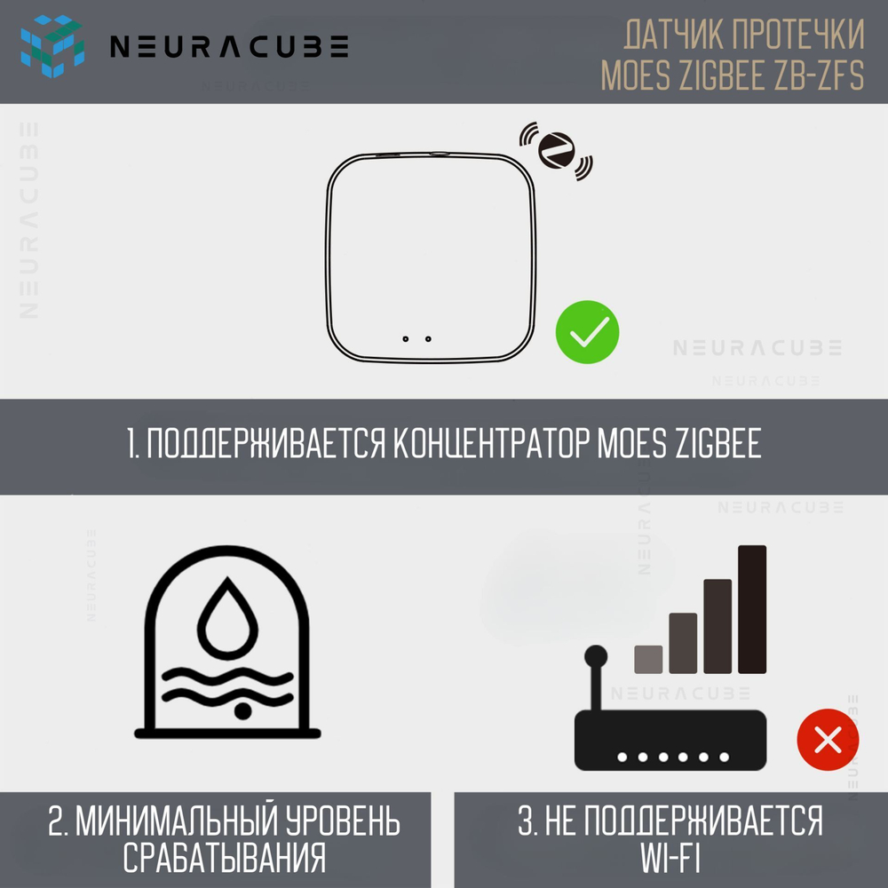 Zigbee датчик протечки воды MOES