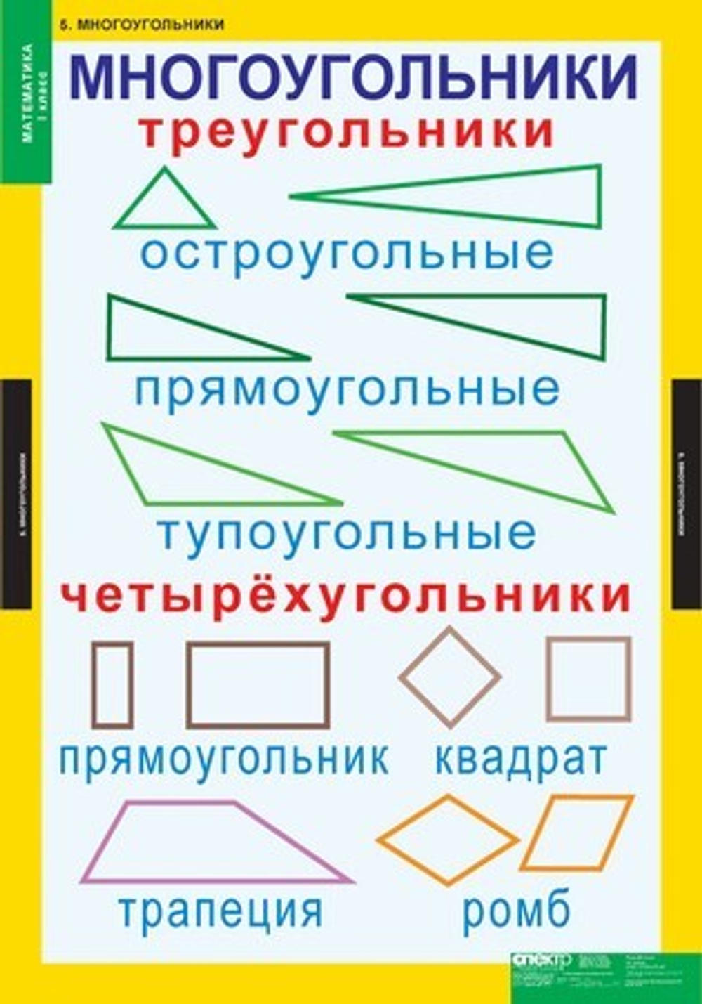 Комплект таблиц "Математика 1 класс"; 8 таблиц