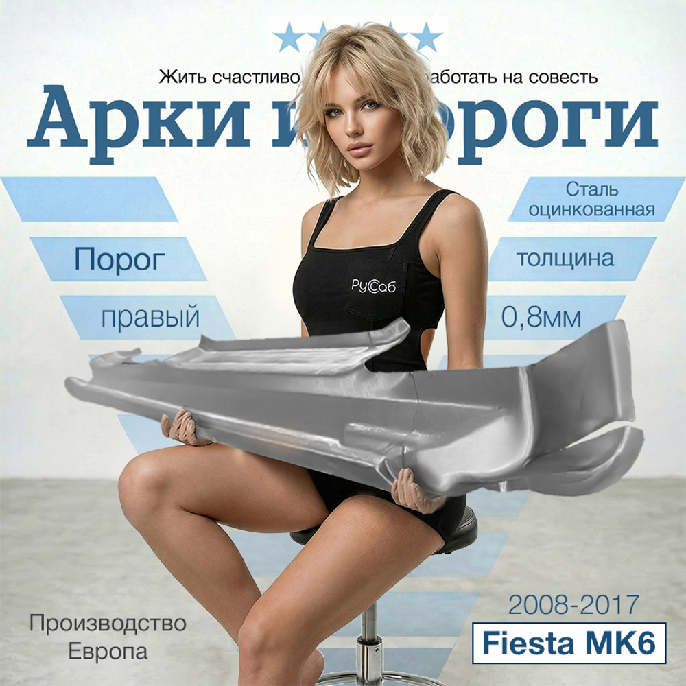 Порог правый Ford Fiesta MK6 2008-2017 (Klokkerholm)