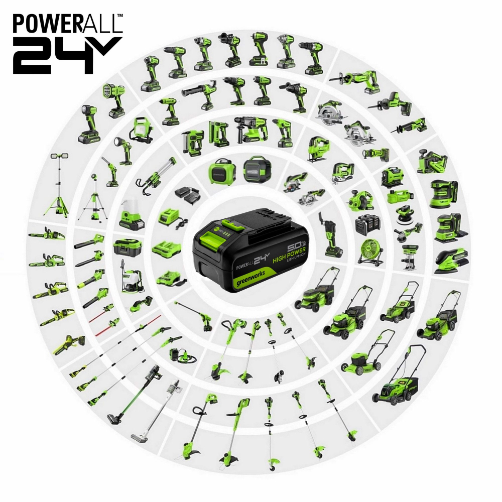 Дисковая пила Greenworks GD24CS165, 24V,б/щет,1х4Ач, ЗУ, 1501607CUB