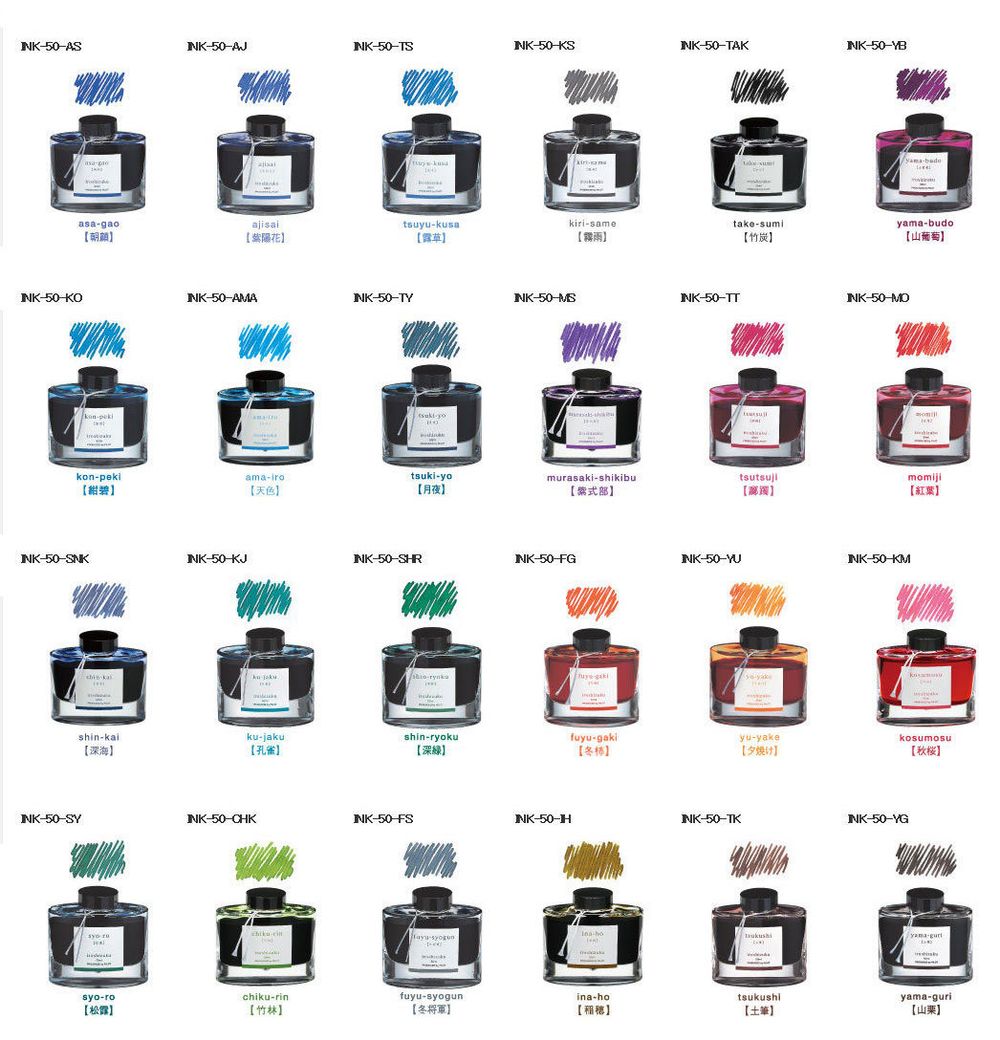 Pilot ink