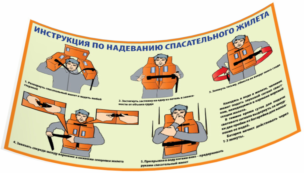 Инструкция по надеванию спасательного жилета