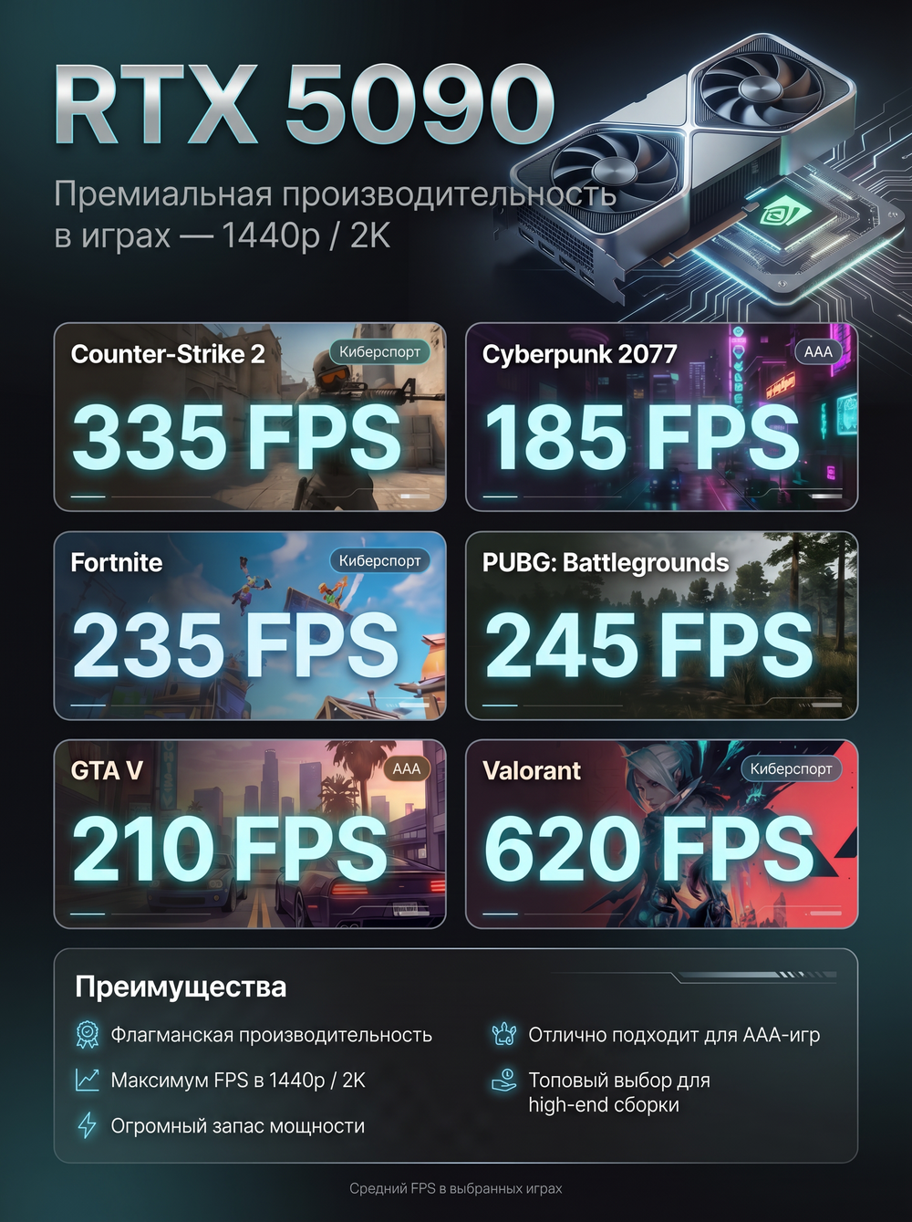 slide02-fps