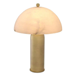 Настольная лампа Lorenza LIGHTING