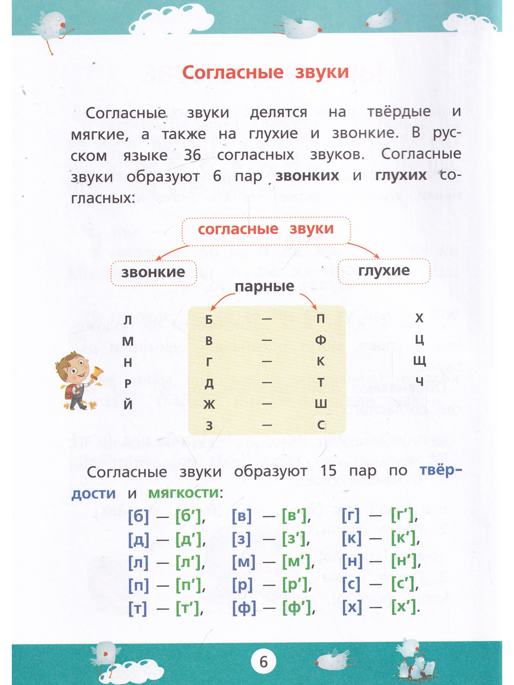 Русский язык. Полный курс для начальной школы