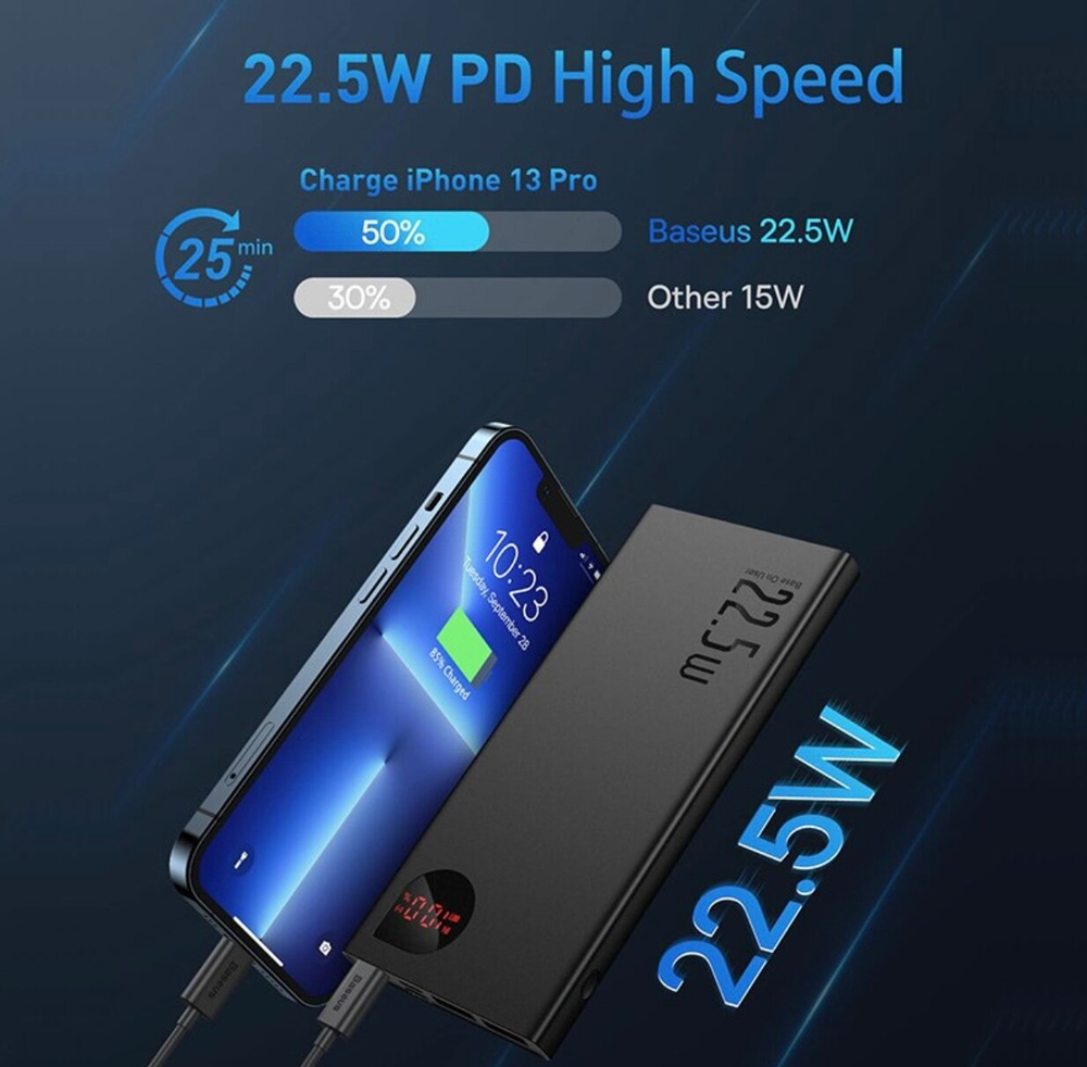 Внешний аккумулятор повербанк Power Bank 10000mAh 22,5W BASEUS