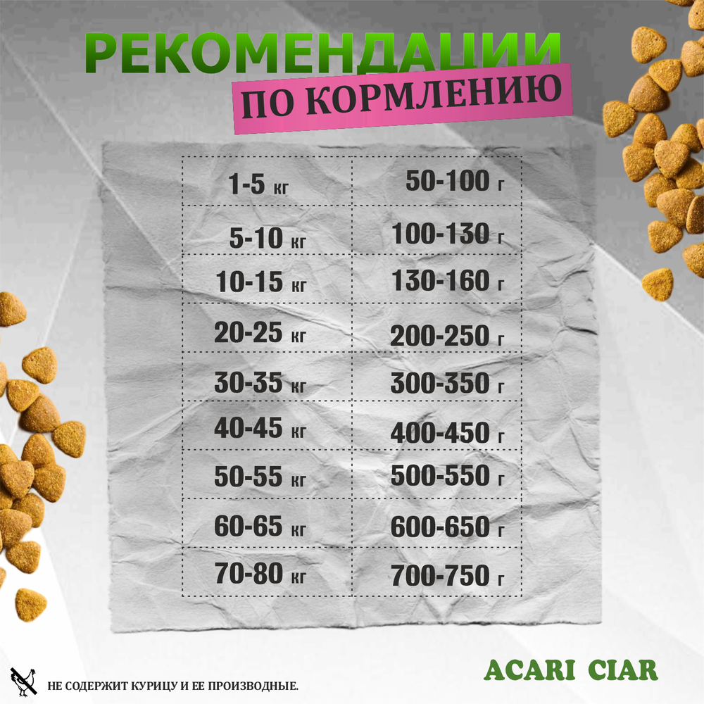Acari Ciar Волчья Стая Утка
