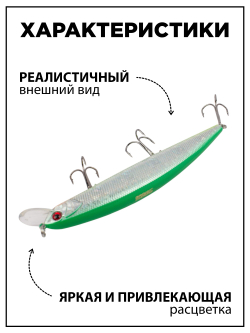 Воблер Минноу Rudla 130 мм 22 г, цвет #15