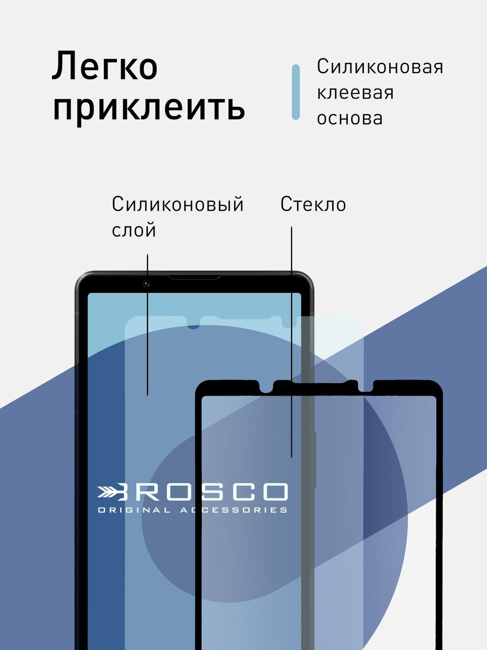 Защитное стекло ROSCO для Sony Xperia 5 V (арт.5(V)-FSP-GLASS-BLACK )