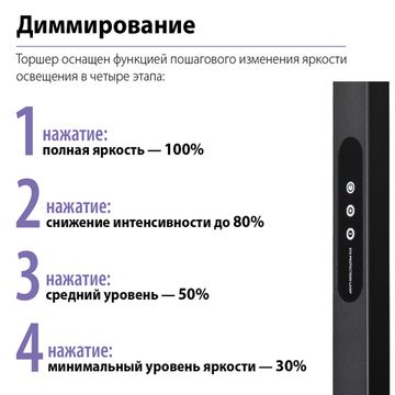 Торшер светодиодный диммир. полного спектра 50W+50W 4000К 359974 черный STUDI Novotech