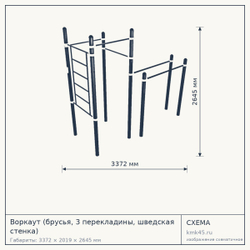 Воркаут (брусья, 3 перекладины, шведская стенка) — от 82 000 ₽