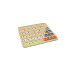 Панель "Счет 1-10 по точкам" Masterkidz