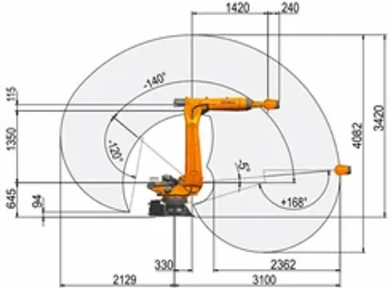 Промышленный робот KUKA KR QUANTEC, KR 210 R3300-2 K-F