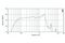 EighteenSound 15LW2400/8 динамик, диаметр 15 дюймов, 1200Вт