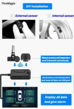 Система контроля давления шин Kuberg TPMS-EXT с внешними датчиками (на ниппели). Вывод данных на Android-магнитолу