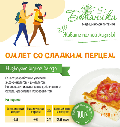Омлет со сладким перцем 130гр