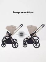 Коляска 2 в 1 Rant Flex Soft Therm