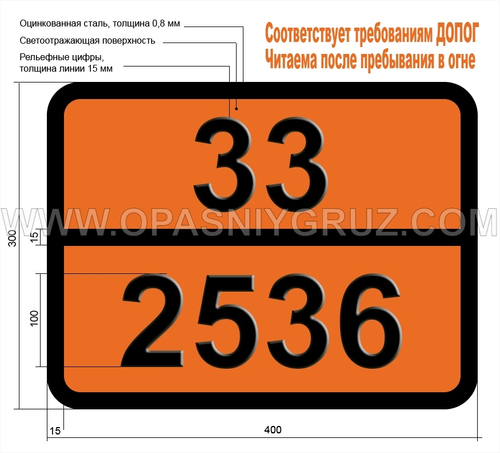Табличка Опасный груз 33-2536 МЕТИЛТЕТРАГИДРОФУРАН
