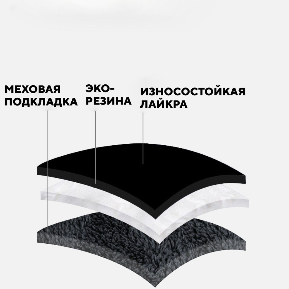 Чехлы муфты ветрозащитные варежки для электровелосипеда, мопеда, мотоцикла, колхозника