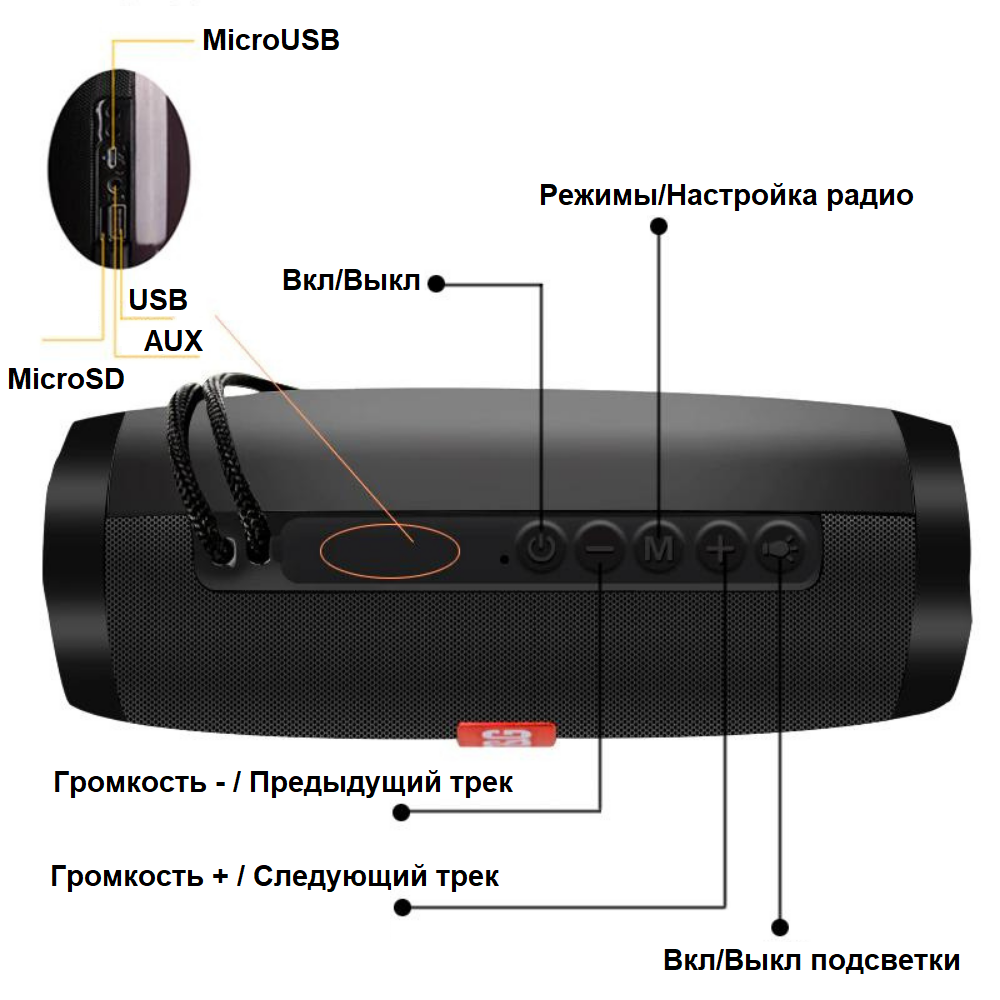 Беспроводная колонка TG-157 (10W/TF/FM/USB) RGB