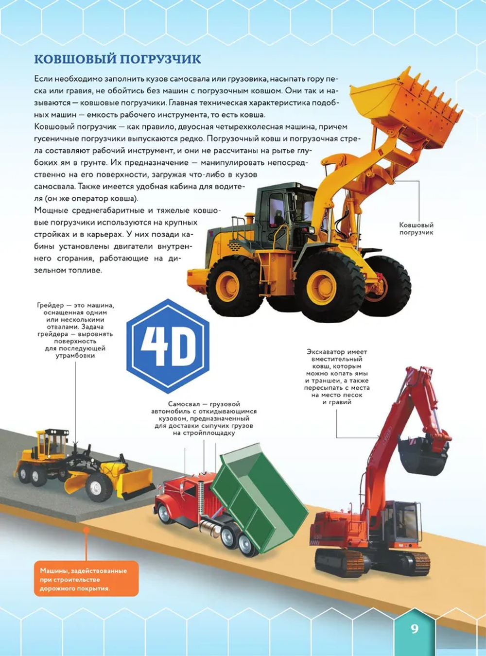 Полезные машины
