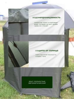 Зонт карповый, рыболовный, пляжный с боковым тентом, пологом Nature camping Green 02