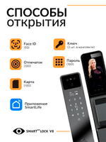 Гранит Пиано Смарт