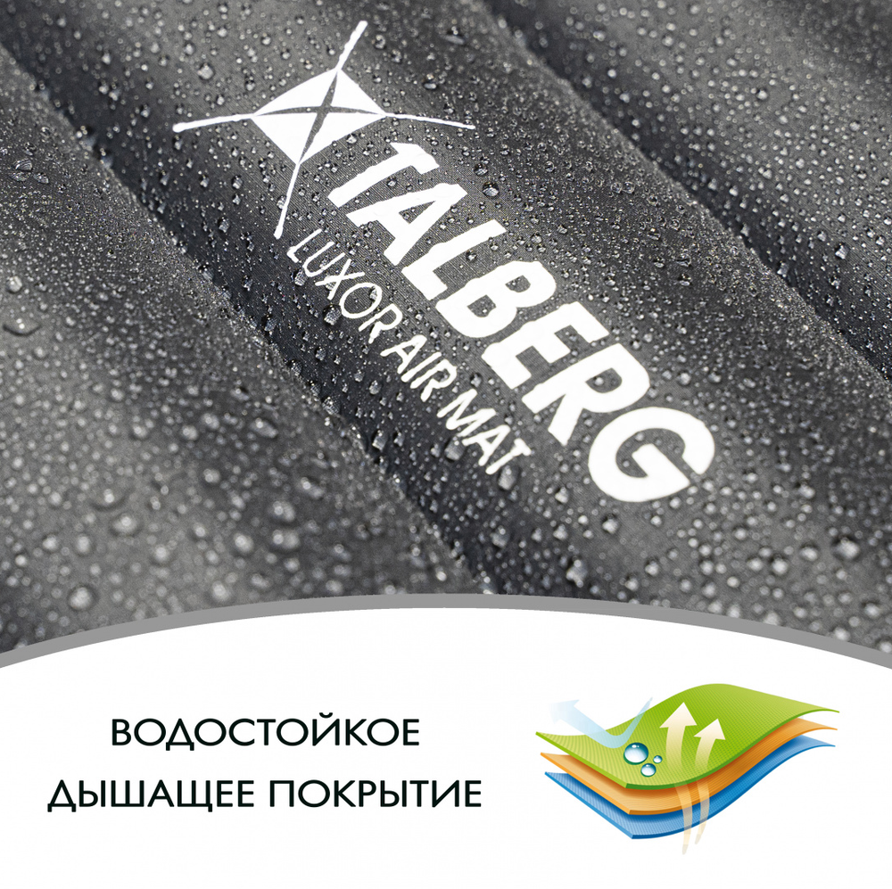 КОВРИК TALBERG LUXOR AIR GREY MAT НАДУВНОЙ