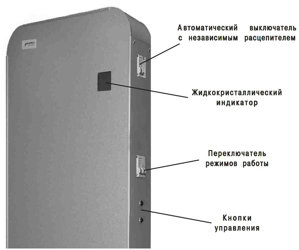 Стабилизатор напряжения Volter СНПТО Smart-18 (мороз)