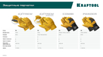 Кожаные перчатки защитные строительные KRAFTOOL PANZER XL