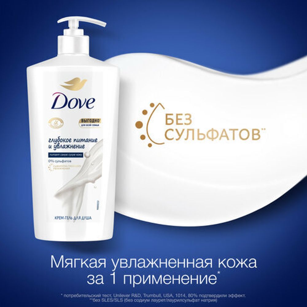 Крем-гель для душа 610 мл, DOVE "Глубокое питание и увлажнение"