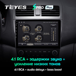 Teyes SPRO Plus 10,2" для Honda Accord 7 2005-2008
