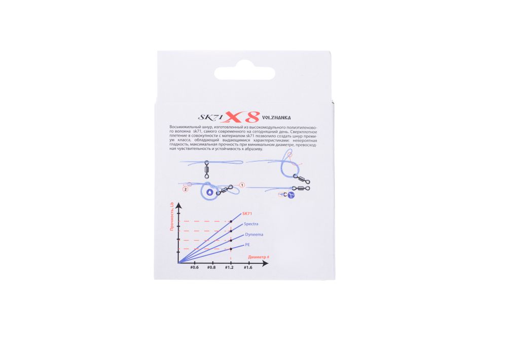 Леска плетеная "SK-71 X8" 150м/0.20мм 13.60кг (#1.5-30Lb) цв. зеленый