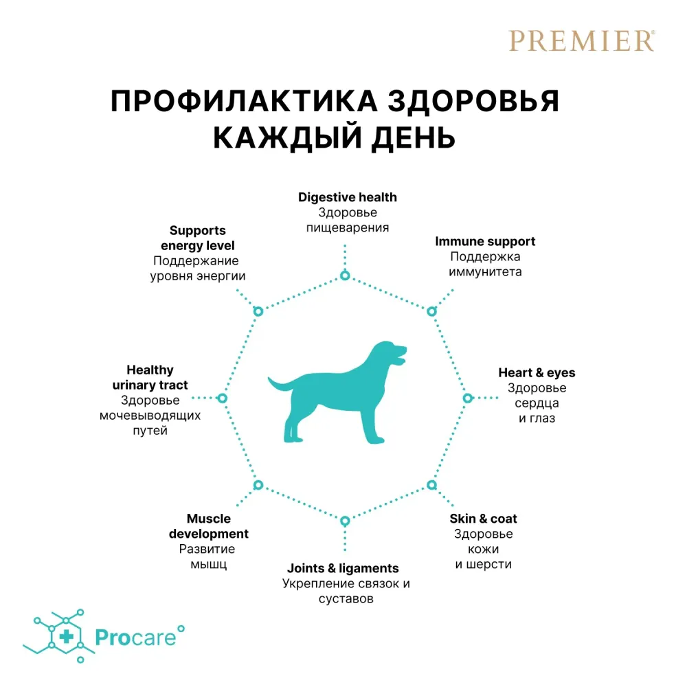 Сухой корм Premier Dog Turkey Adult Medium для собак средних пород из свежего мяса индейки