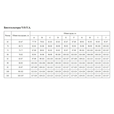 Бюстгальтер со сшивной чашкой Snejanna (Размер: 85F) (Цвет: кофейный)