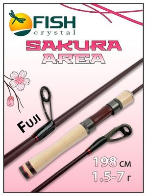 Sakura Area