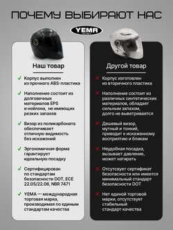 Шлем для мотоцикла открытый черный на скутер