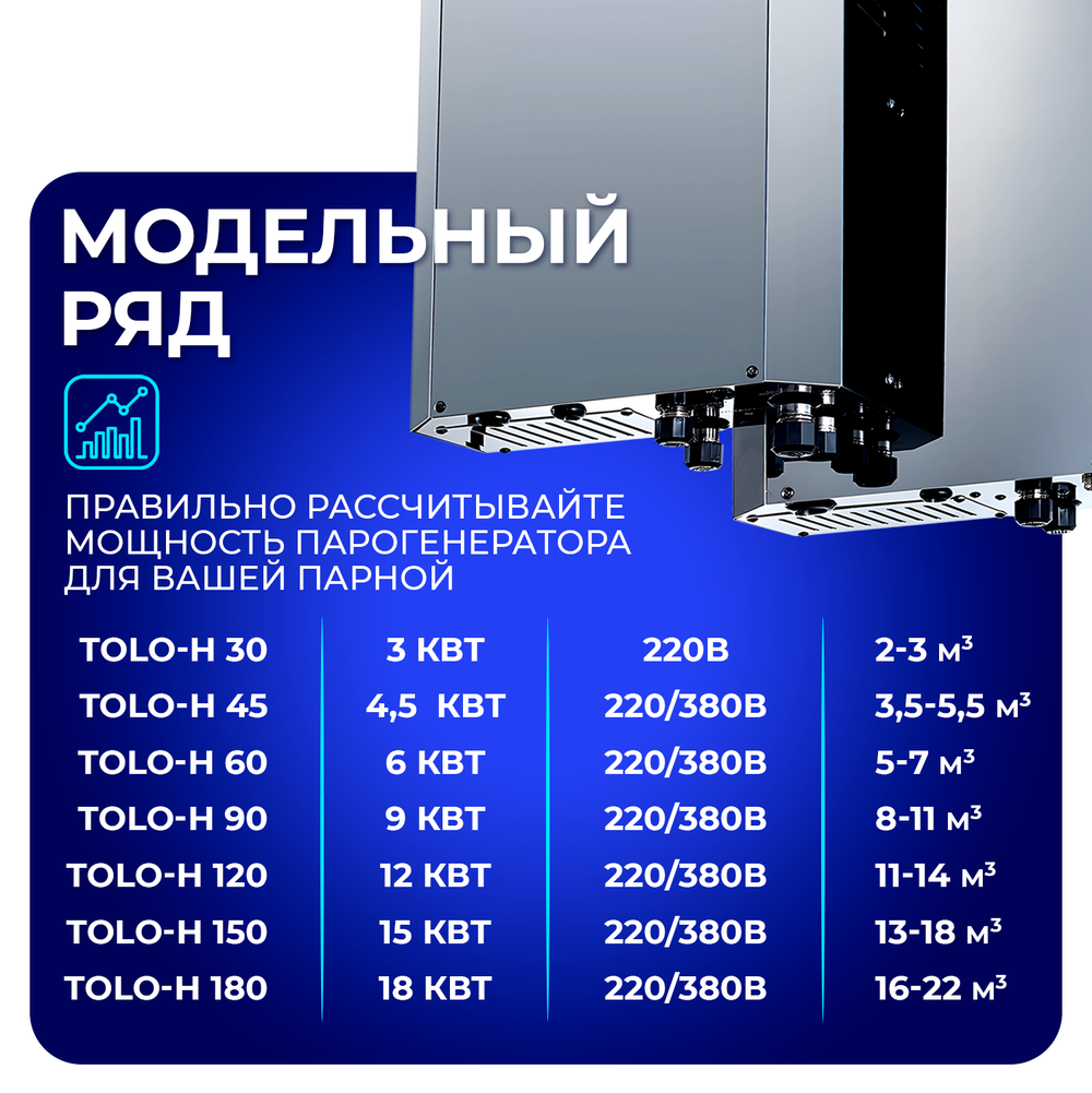 Steamtec TOLO H 90 - 9 кВт, вертикальный парогенератор, 220\380В (объем парной 8-11 м3)