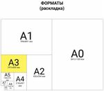 Папка для рисунков и чертежей с ручками BRAUBERG А3, пластик, молния сверху, "Auto", 270150