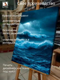 Картина "Бушующее море", на стену для интерьера 50х70см 1шт.