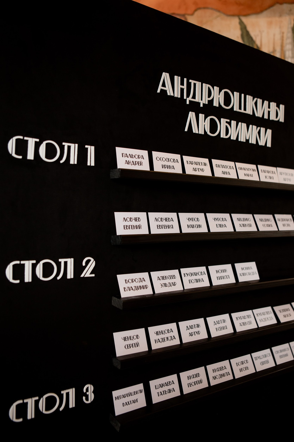 Вечеринка в стиле 20-х