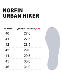 Ботинки Norfin Ntx URBAN HIKER р.43