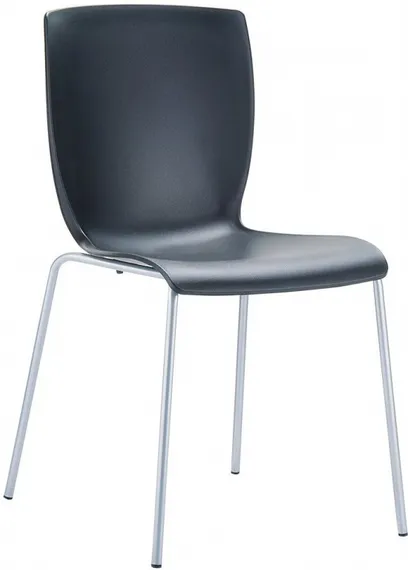 Mio