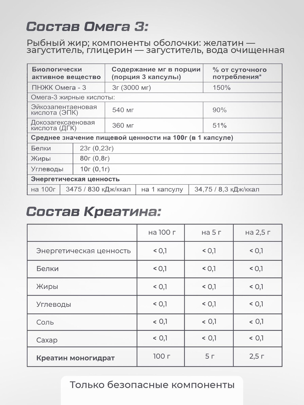 Набор для наращивания мышц Креатин + Протеин + Мультивитамины +Омега 3 + BCAA