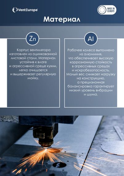 Вентилятор общеобменный MEF D450 вытяжной с внешним двигателем VENTEUROPE